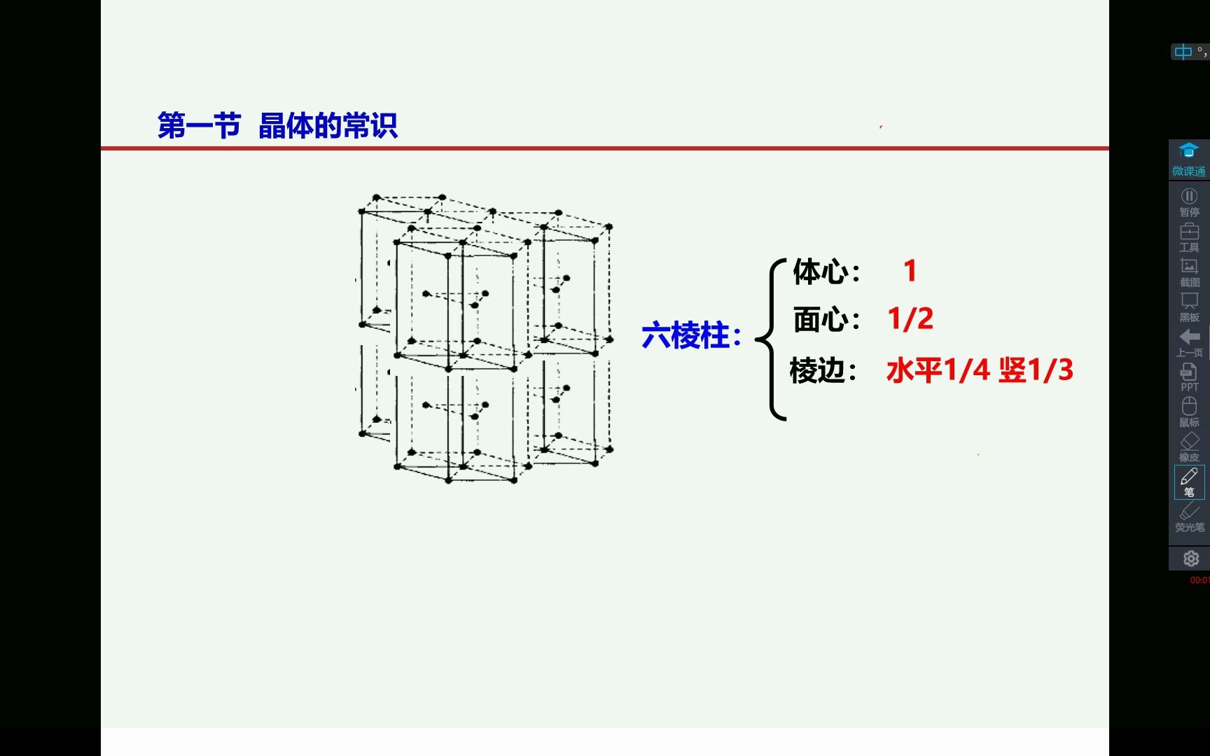 高中化学:六棱柱晶胞中粒子个数的计算规律哔哩哔哩bilibili