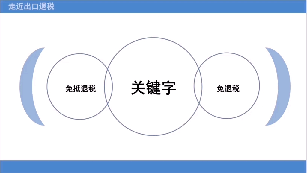 免抵退税与免退税分辨哔哩哔哩bilibili