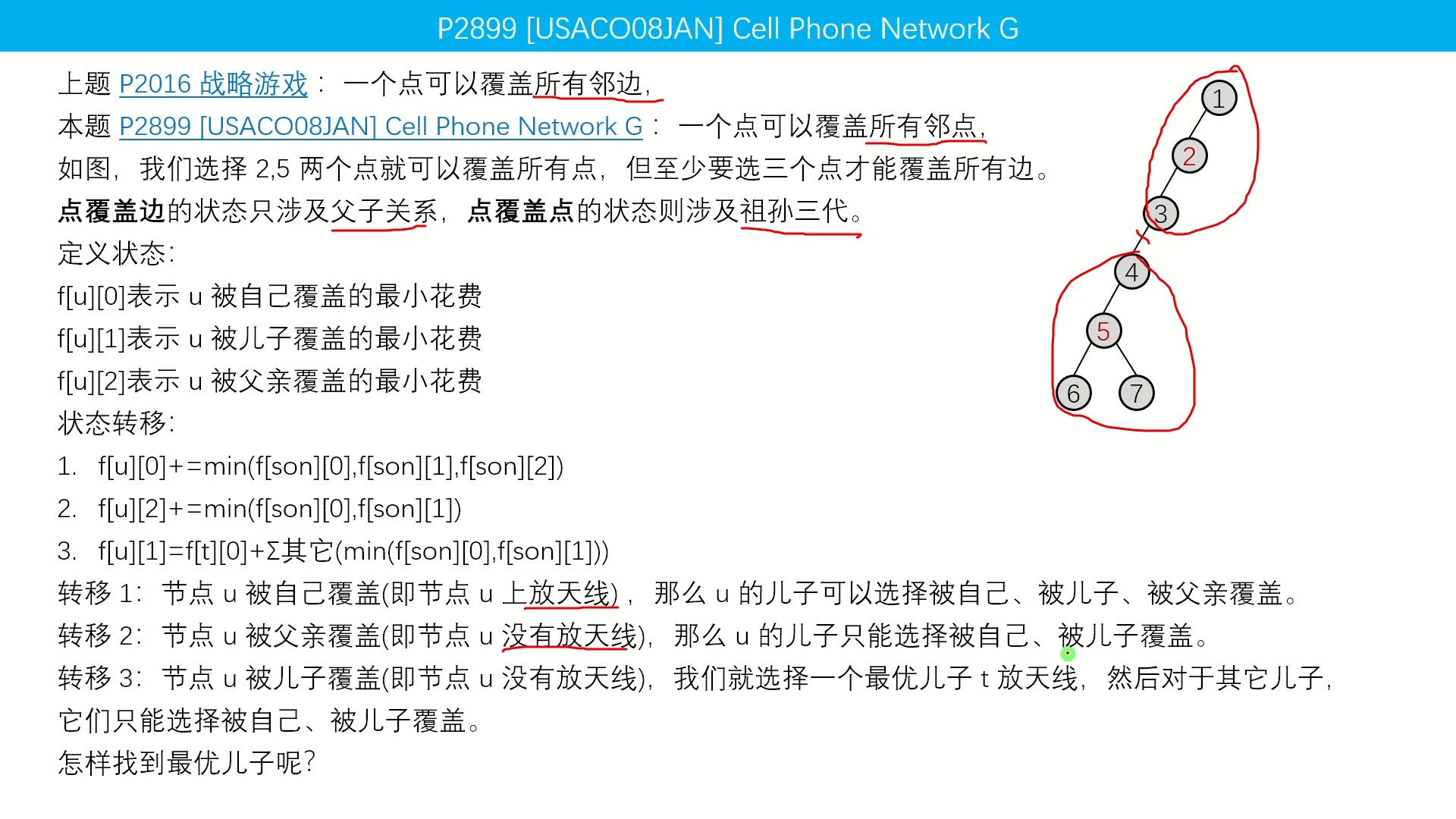 E69 树形DP P2899 [USACO08JAN] Cell Phone Network G哔哩哔哩bilibili