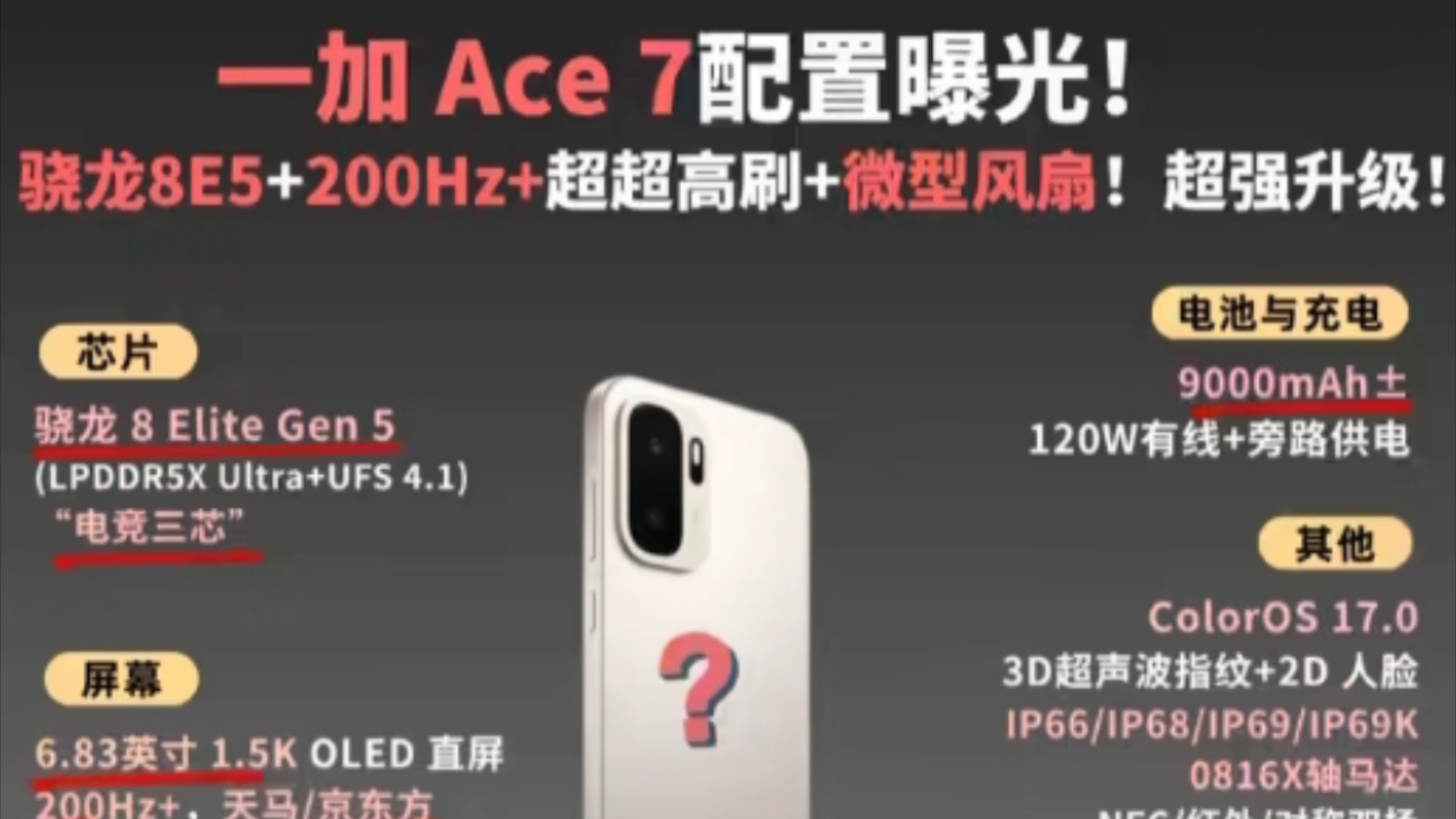 一加Ace7最新消息