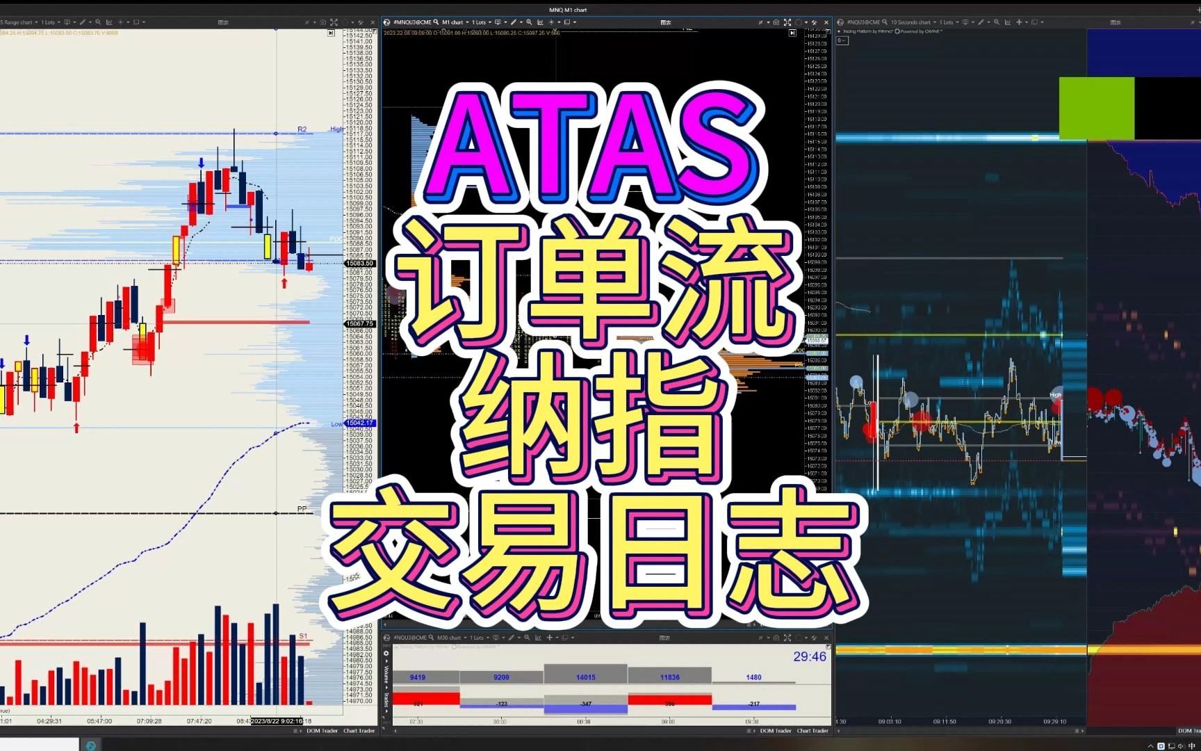 ATAS订单流纳指 国际期货 交易日志哔哩哔哩bilibili