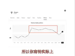 Download Video: 深度干货足球分析----五大联赛扫盘，打串