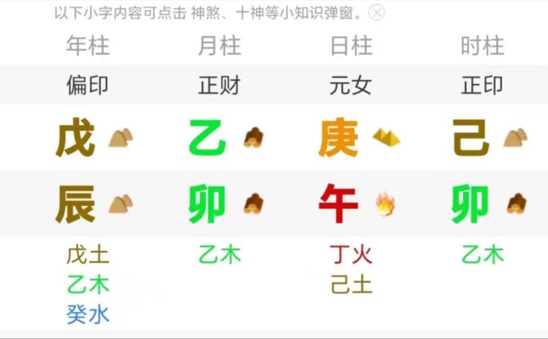 女命八字:夫妻恩爱琴瑟和鸣哔哩哔哩bilibili