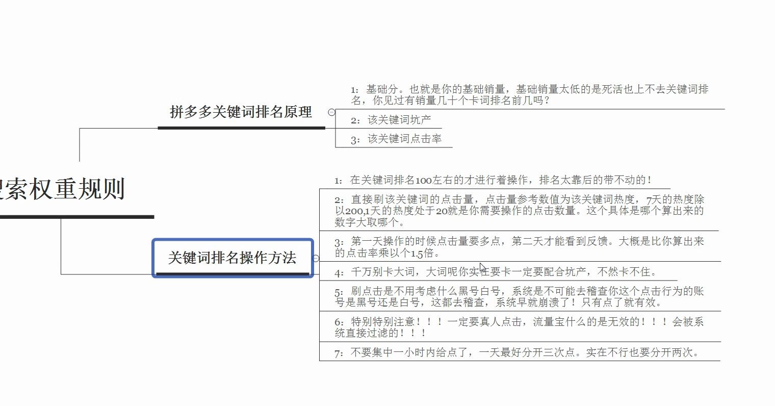 17拼多多搜索权重规则 (2)哔哩哔哩bilibili