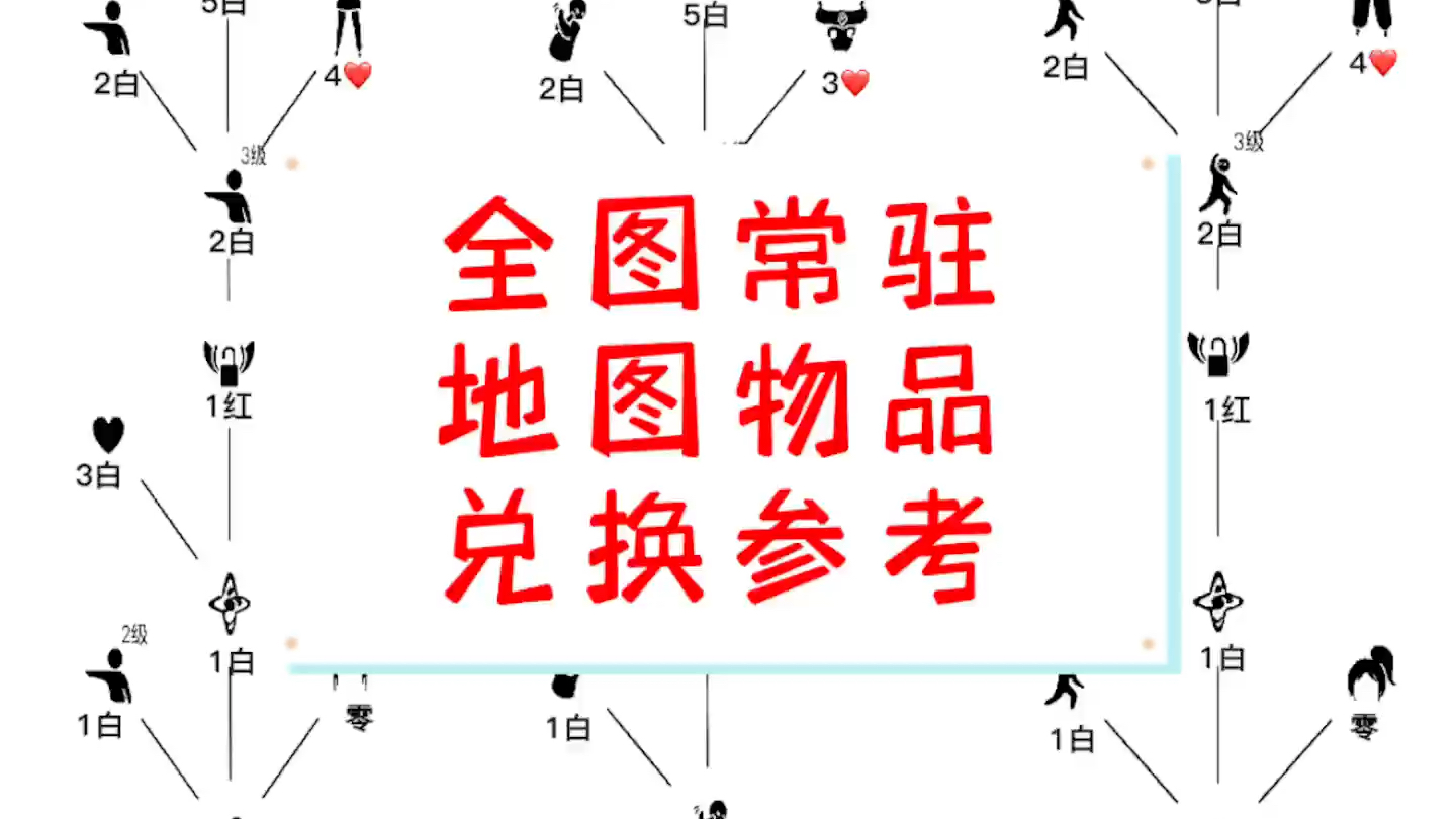 [图]【光遇】最新全图毕业地图所需蜡烛和爱心的兑换参考图（国服）