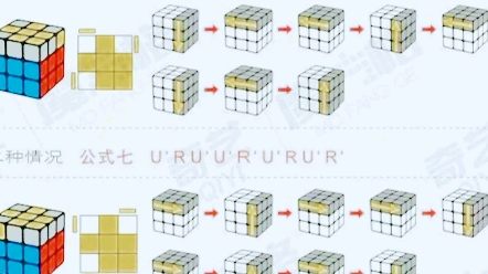 三階魔方還原教程
