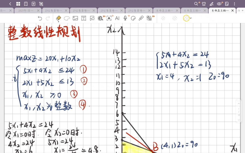 [图]运筹学 整数线性规划（全网最细）！！！