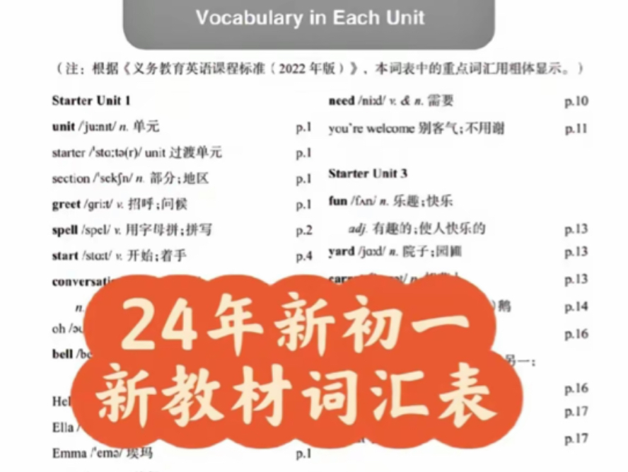 2024 秋季最新版教材初中英语单词 七年级上册 单词朗读哔哩哔哩bilibili