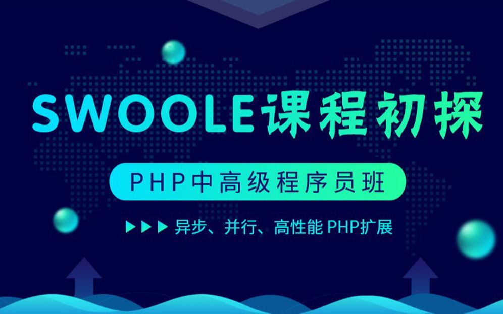 千锋PHP异步通信框架Swoole解读哔哩哔哩bilibili