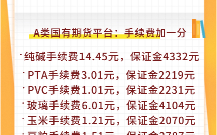 9月中旬期货手续费保证金一览表更新咯!想降低成本的可以对比了解一下哦!哔哩哔哩bilibili