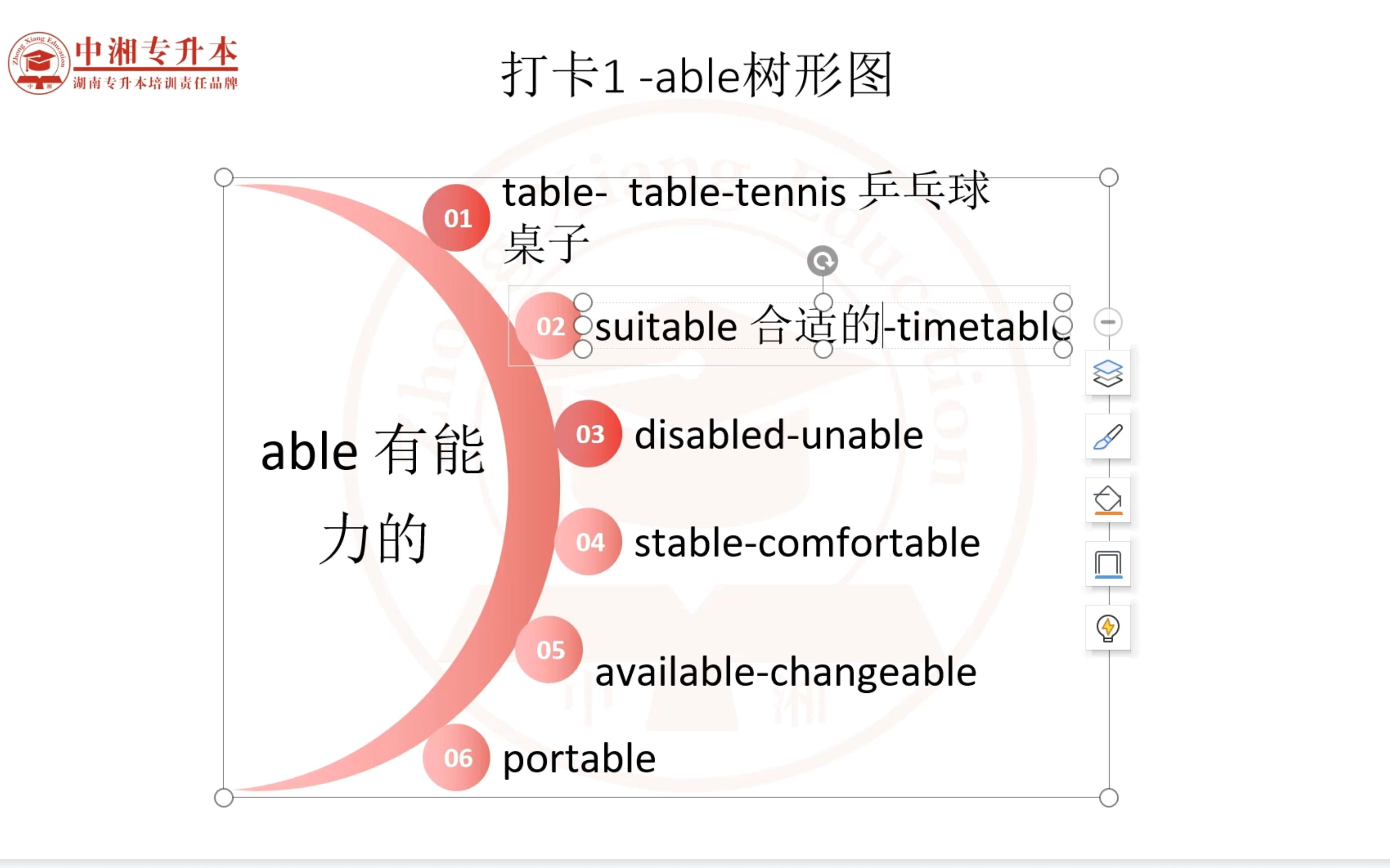 湖南专升本零基础打卡able单词哔哩哔哩bilibili