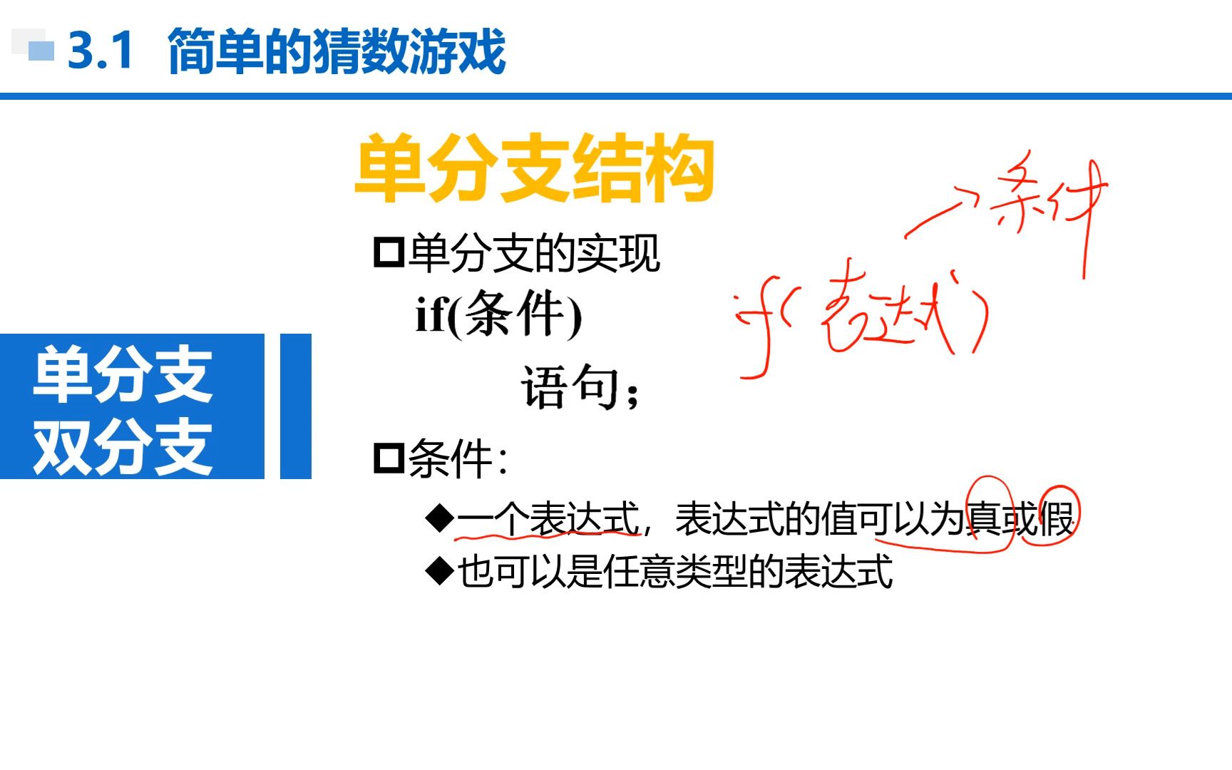 【张成叔主讲:C语言(第1版)】C语言 第3章 分支结构 313 单分支结构哔哩哔哩bilibili