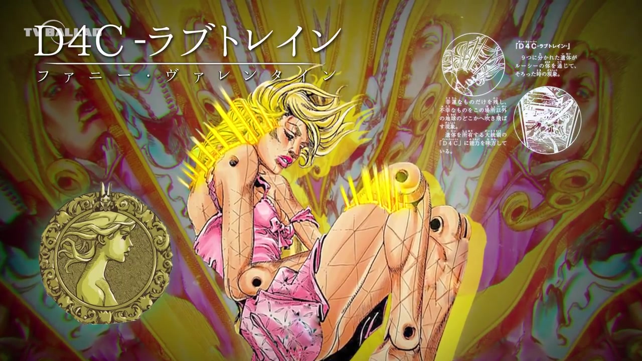 [图]JOJO：STEEL BALL RUN（第七部）替身简介