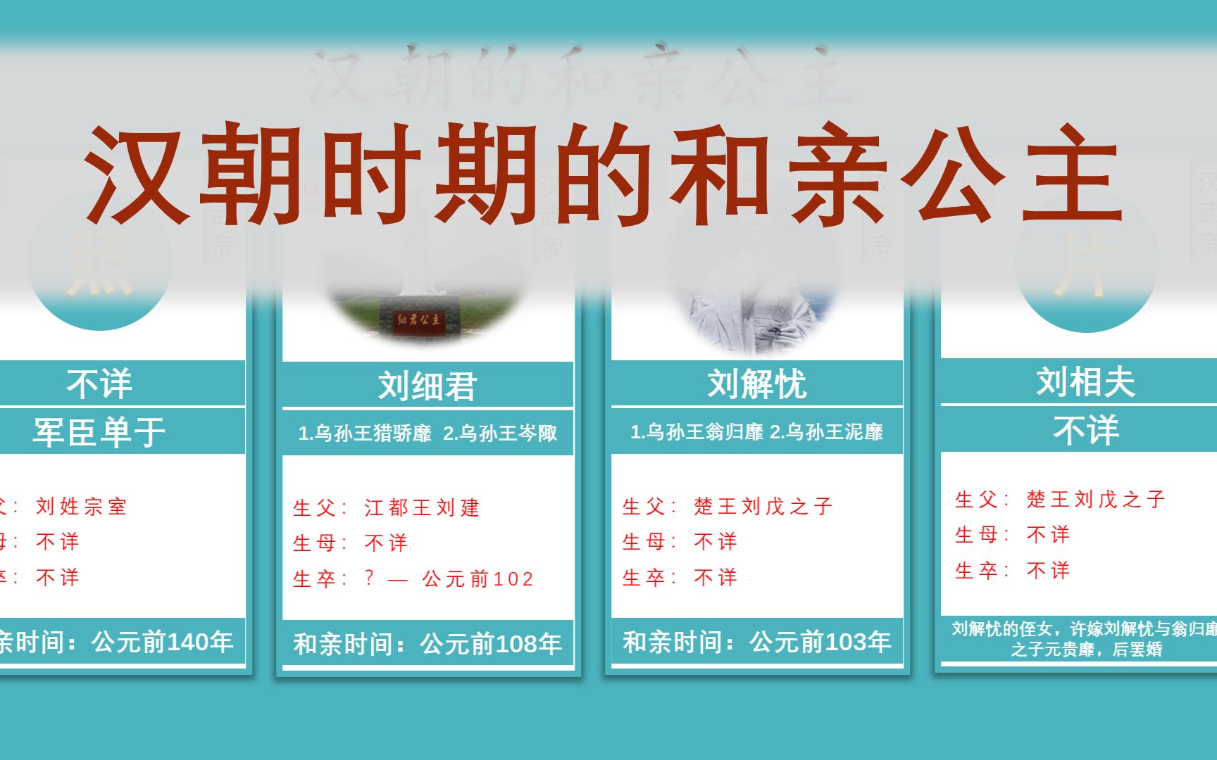 汉朝时期的和亲公主们_哔哩哔哩_bilibili