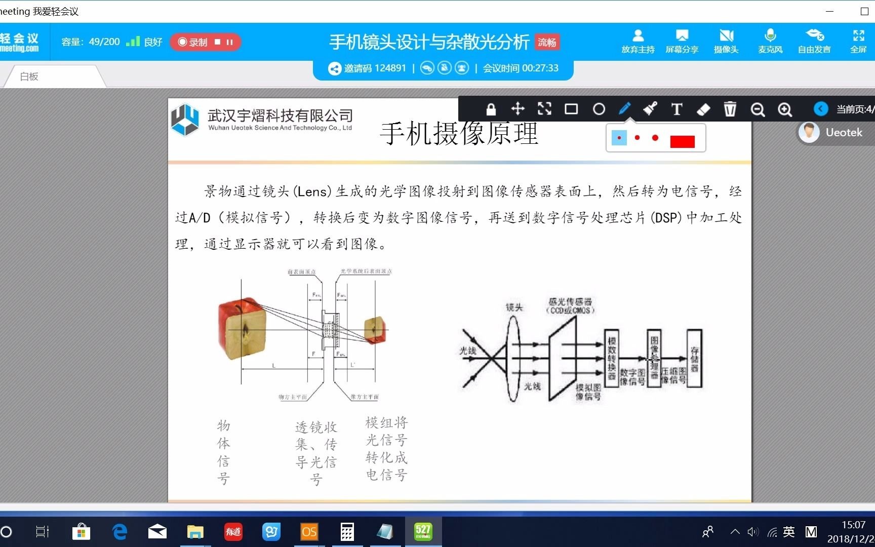 手机镜头设计与杂散光分析哔哩哔哩bilibili