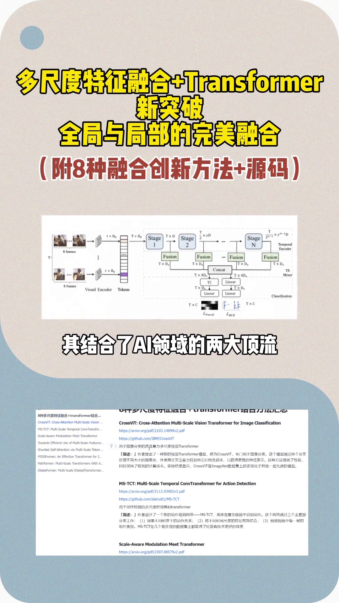 多尺度特征融合+Transformer新突破!全局与局部的完美融合,附8种融合创新方法和源码哔哩哔哩bilibili