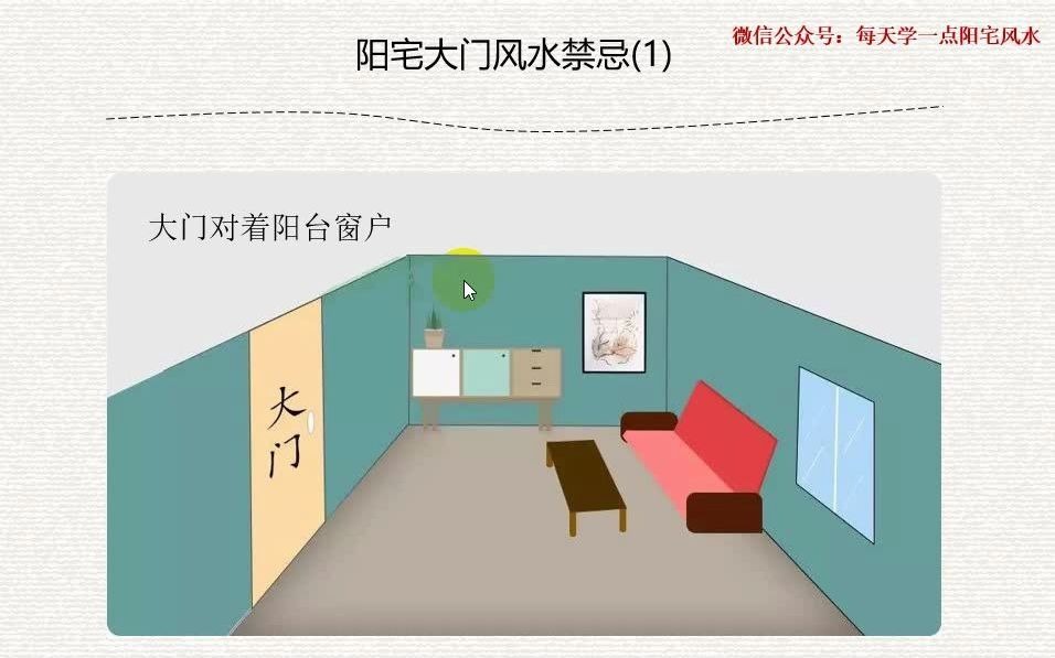 阳宅大门风水禁忌1_哔哩哔哩_bilibili
