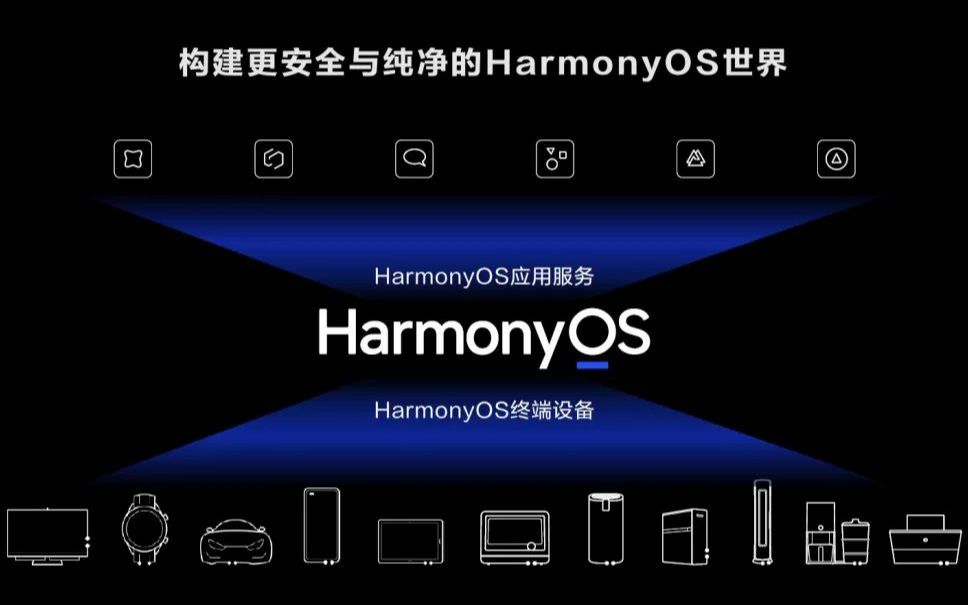 华信智原鸿蒙开发系统教程,HarmonyOS 2.0鸿蒙应用开发初体验哔哩哔哩bilibili