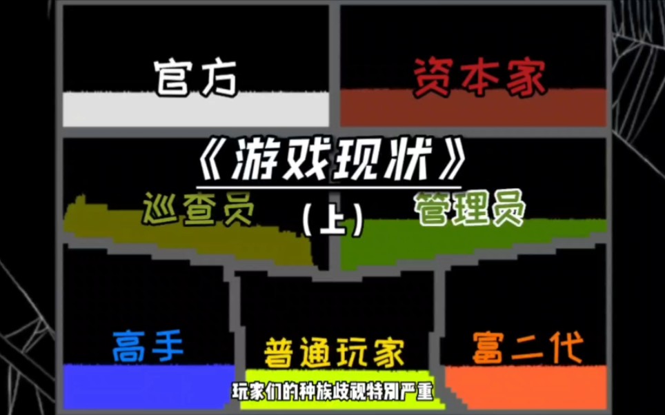 [图]《粉末游戏》—游戏现状！游戏内玩家对比，像不像当前的现状？