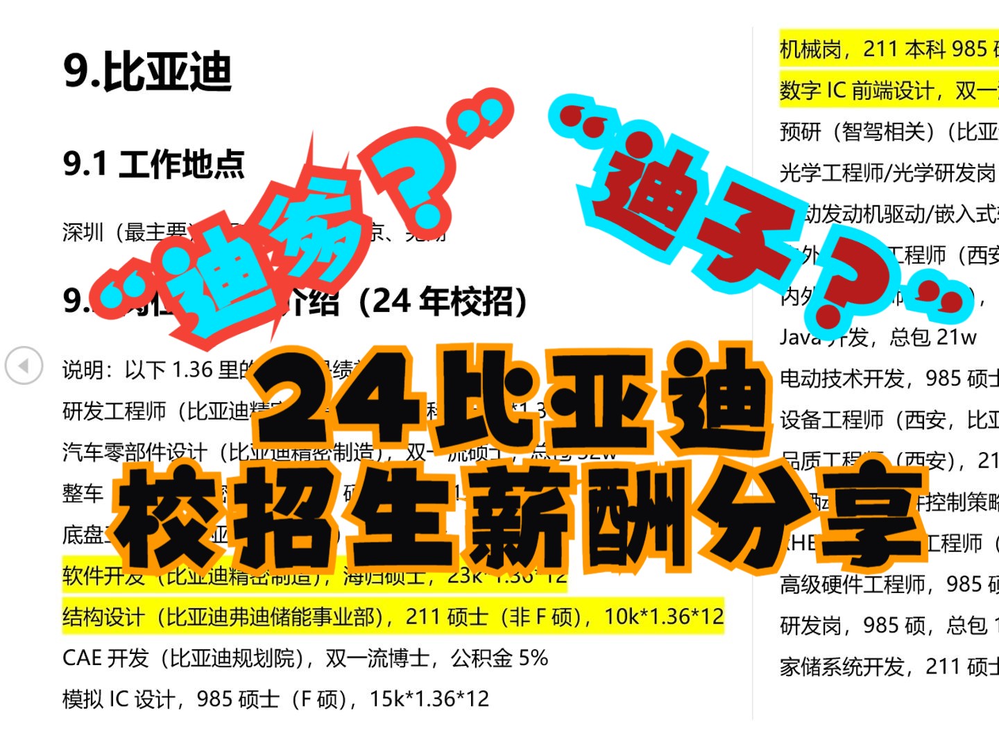 比亚迪汽车24校招薪酬分享,今年毕业的学子们,想叫“迪子”还是“迪爹”?弹幕暴击!!!哔哩哔哩bilibili