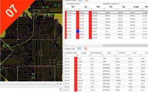 Download Video: 成为PCB设计高手的关键：掌握信号完整性