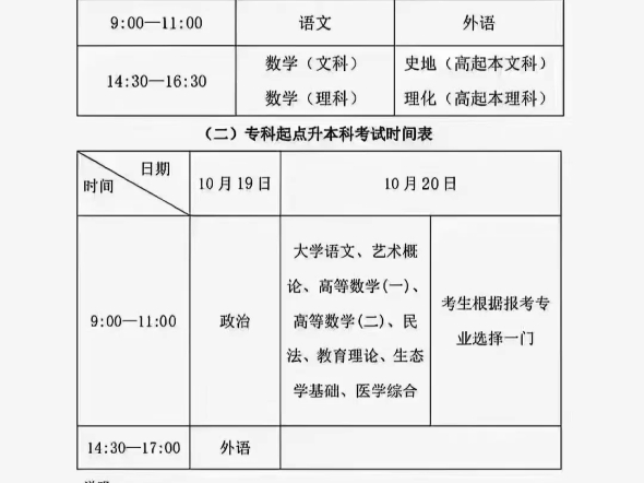 温馨提示:成人高考的报名截止时间是8月而不是10月份10月份是全国统一考试的时间,错过8月份的报名时间就只能等明年了哔哩哔哩bilibili