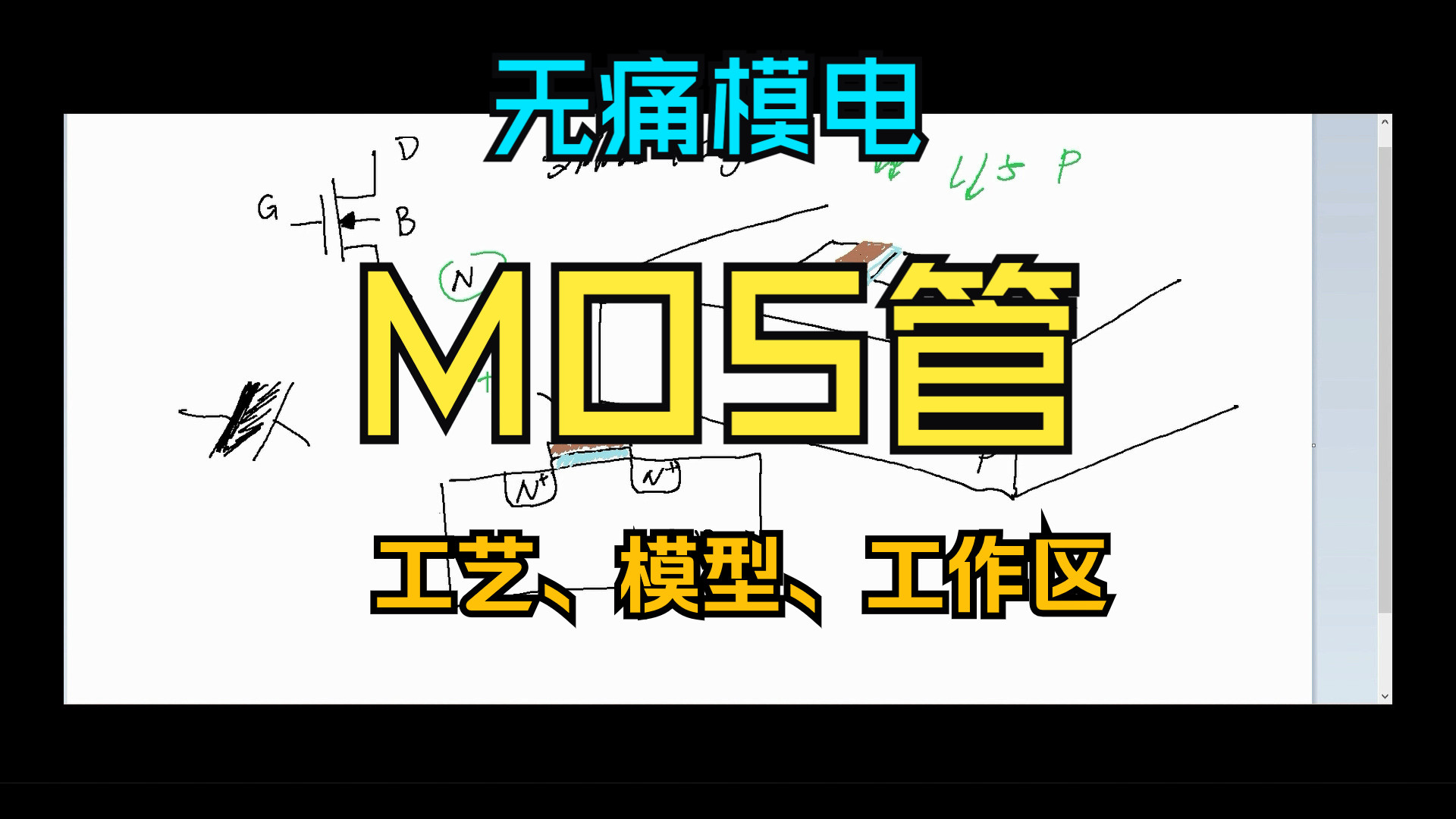 无痛大学系列 之 模电  MOS管1 工艺和结构,电路模型,性能特点,工作点判断哔哩哔哩bilibili