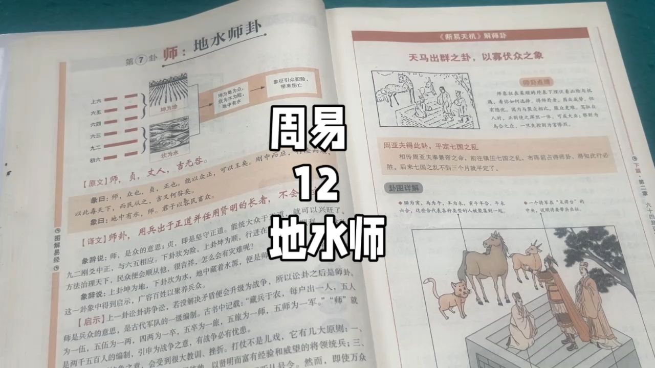 周易12,地水师,玄学的基础,国学的本源,不走捷径,静下心来看完一本书.哔哩哔哩bilibili