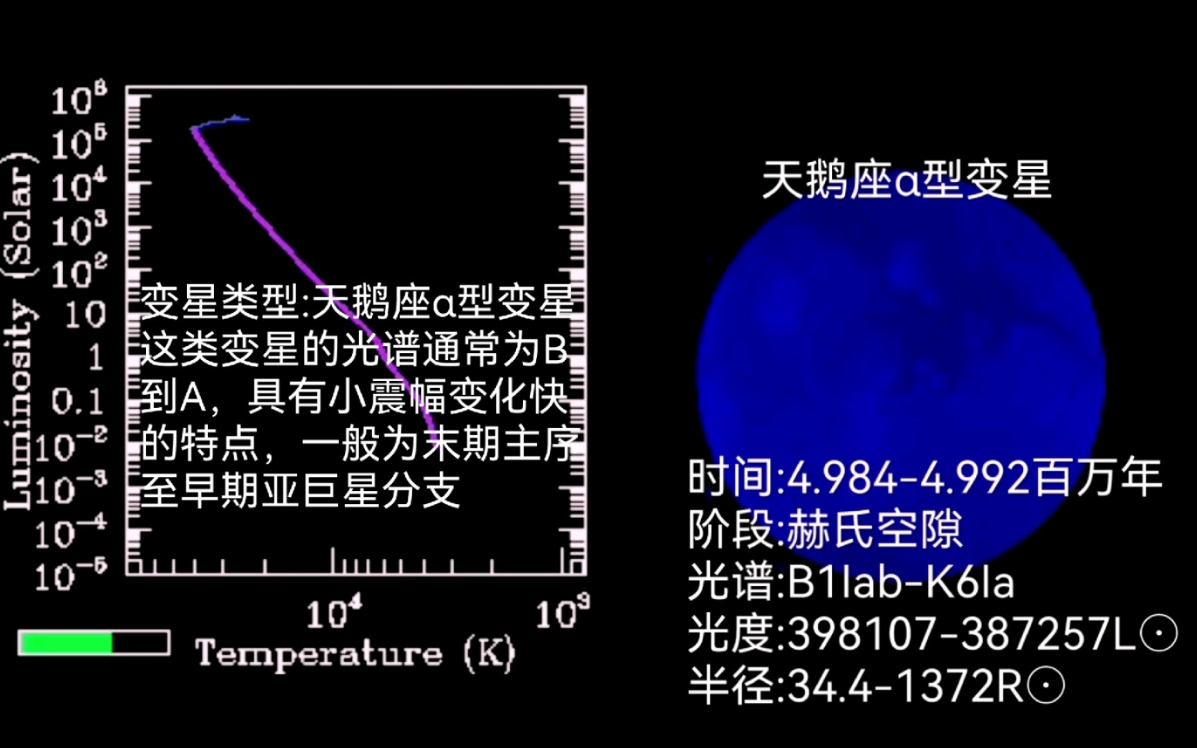 脉动变星图片