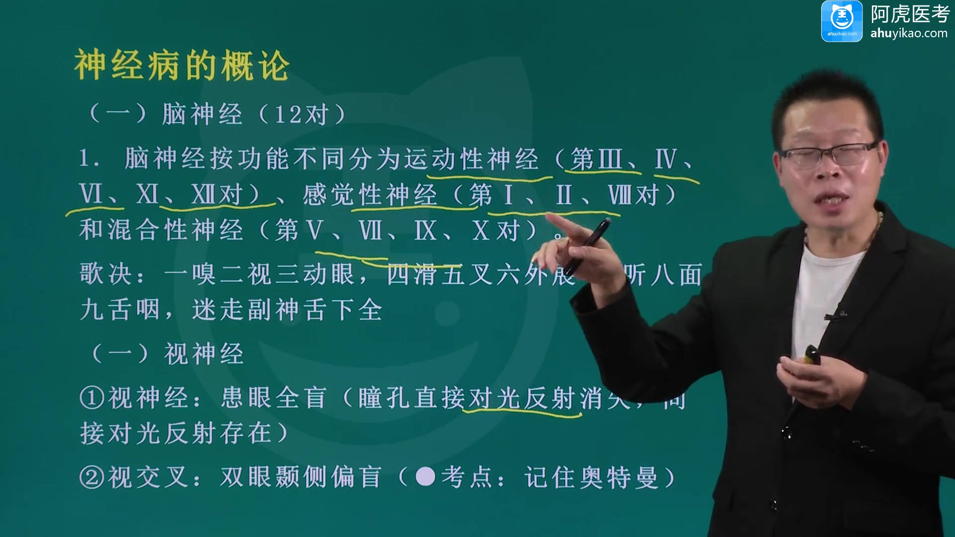 [图]2022阿虎医考内科学主治医师解题攻略课、考点精讲课、考前冲刺考试视频讲课讲解考试辅导资料视频培训讲座课件