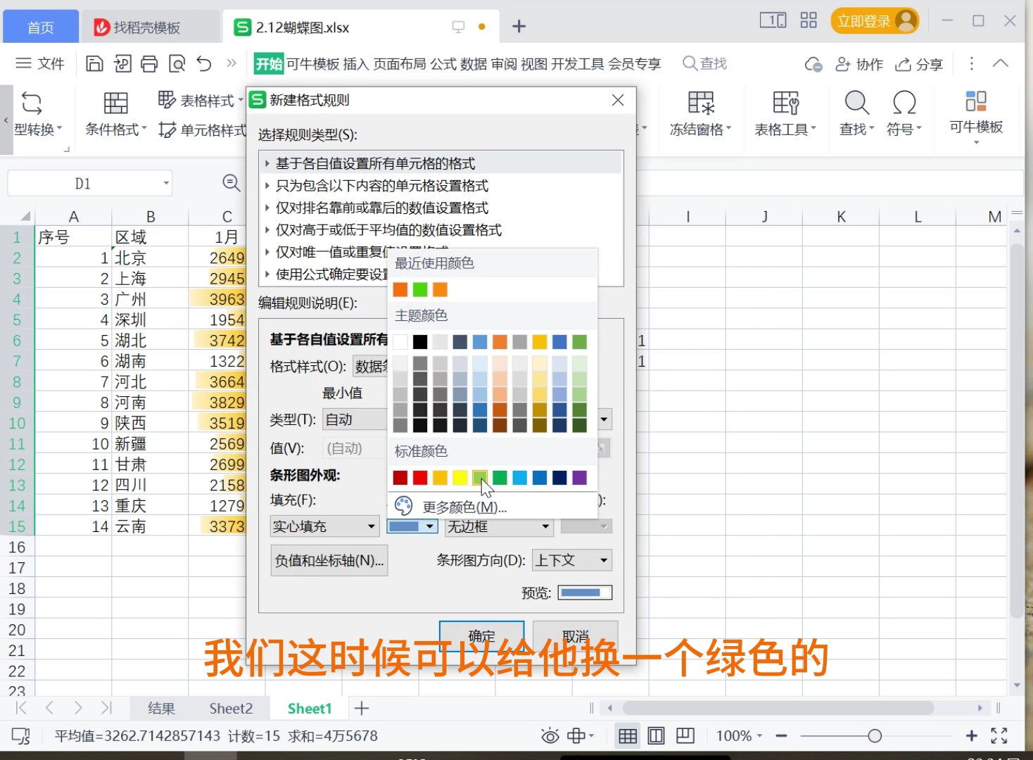 非常好看的蝴蝶图,数据对比更加清晰哔哩哔哩bilibili