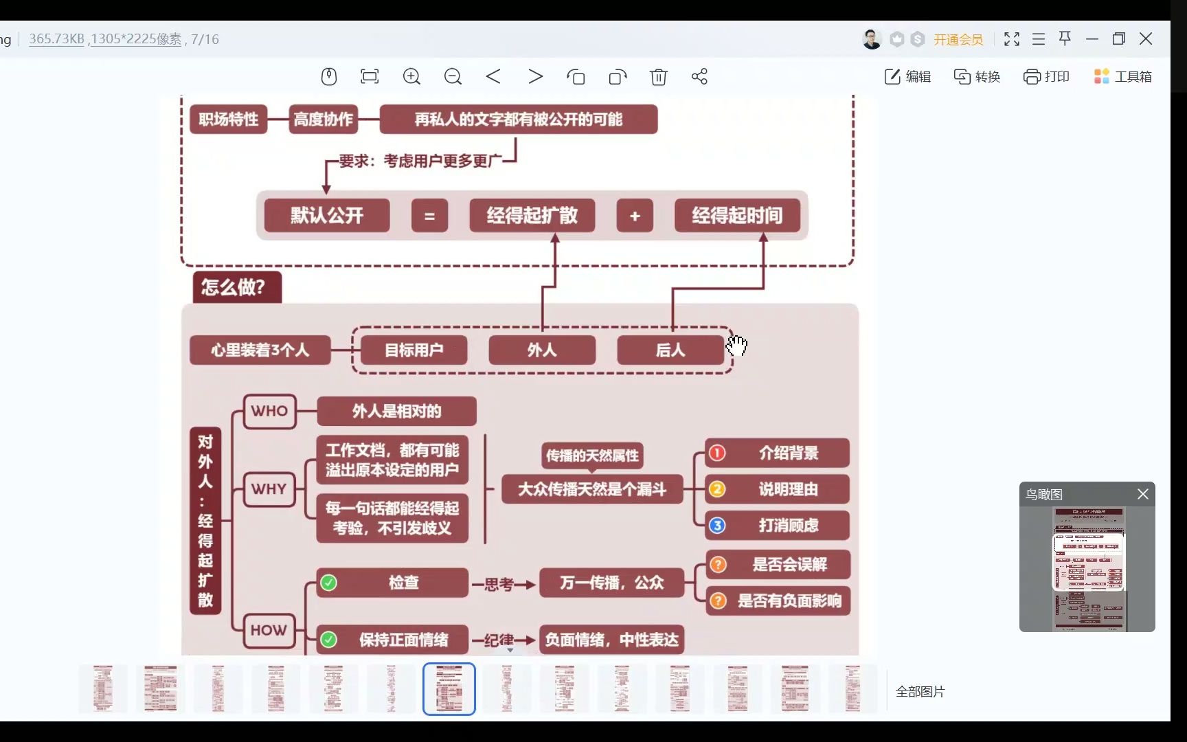 [图]第三讲 默认公开 职场写作训练营