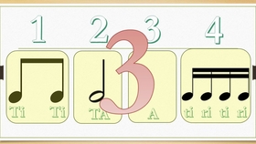 音乐 Music 四分音符与八分音符 5岁 3岁 节奏练习 哔哩哔哩 つロ干杯 Bilibili