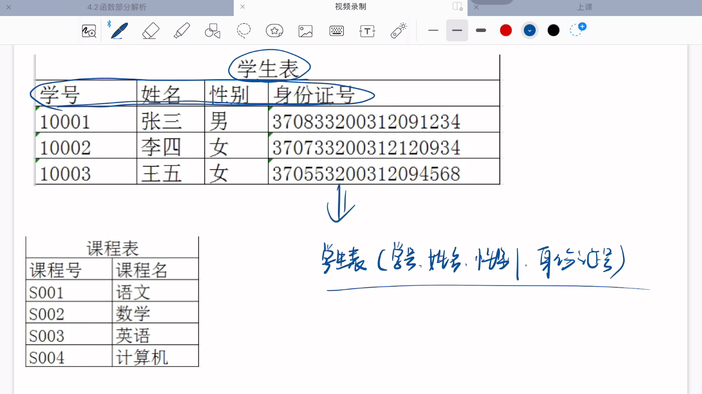 知识点:关系模式
