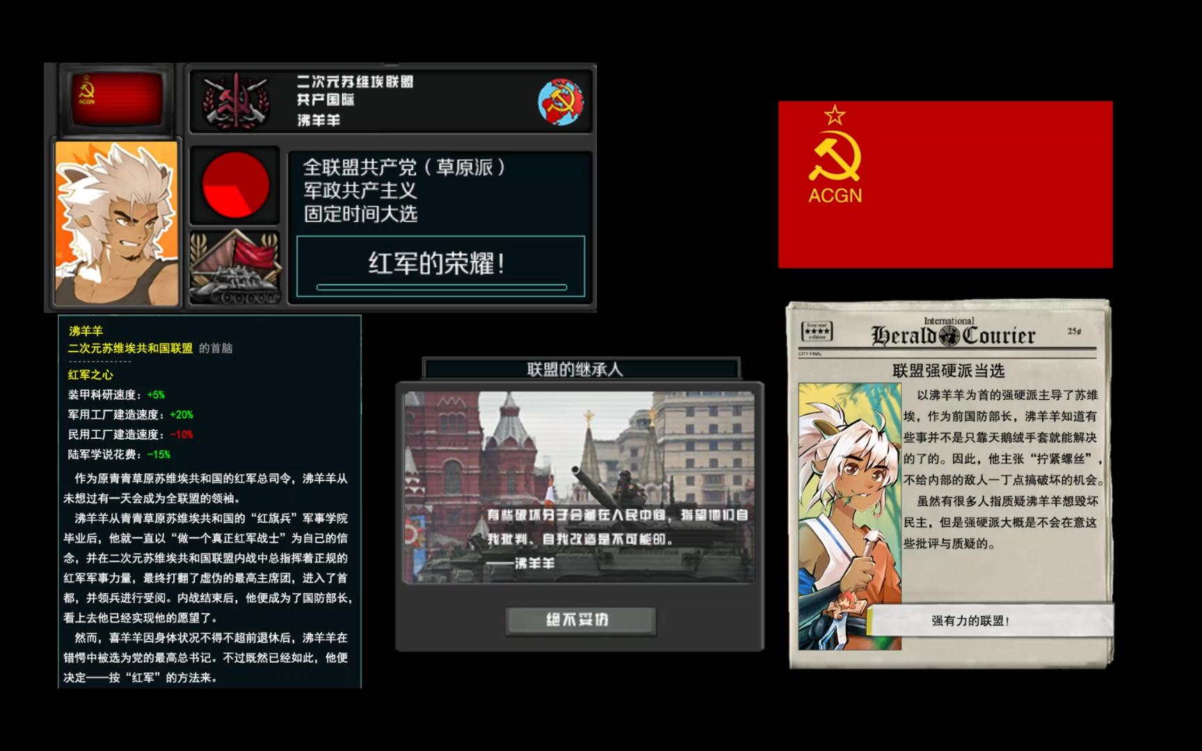 【tno风超事件】二联盟沸羊羊(红军的荣耀)