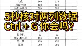 excel核对两列数据，5秒搞定