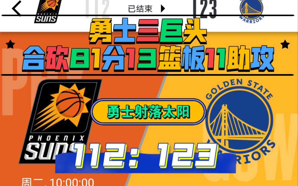 【勇士vs太阳】勇士射落太阳.水花兄弟齐爆发,三巨头合砍81分.