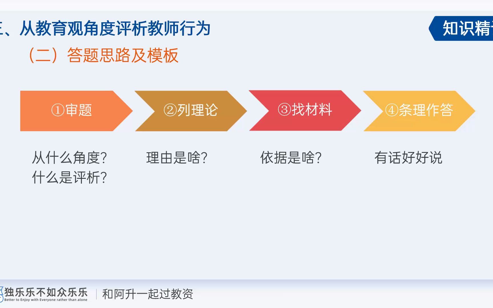 【003】01教师职业理念01教育观03从教育观角度评析教师行为哔哩哔哩bilibili