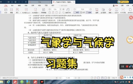 [图]气象学与气候学笔记 复习资料 知识点总结 学习资料 专业课干货 考研期末考试