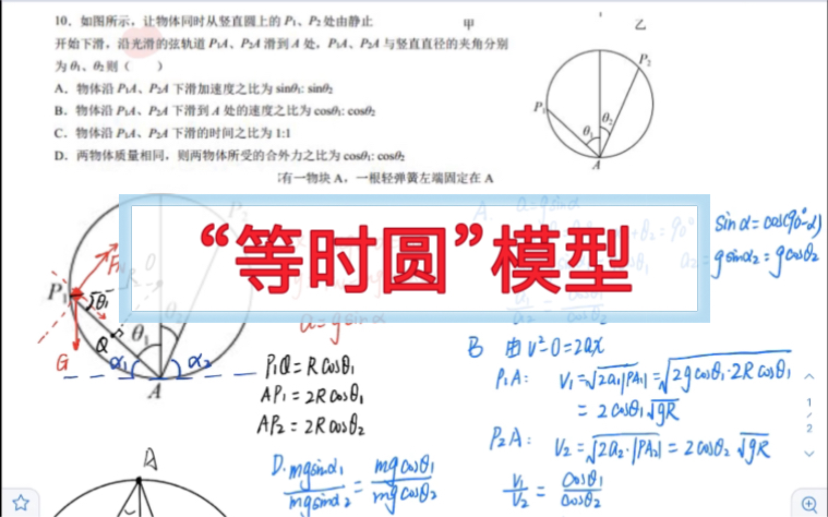 高中物理 “等时圆”模型哔哩哔哩bilibili