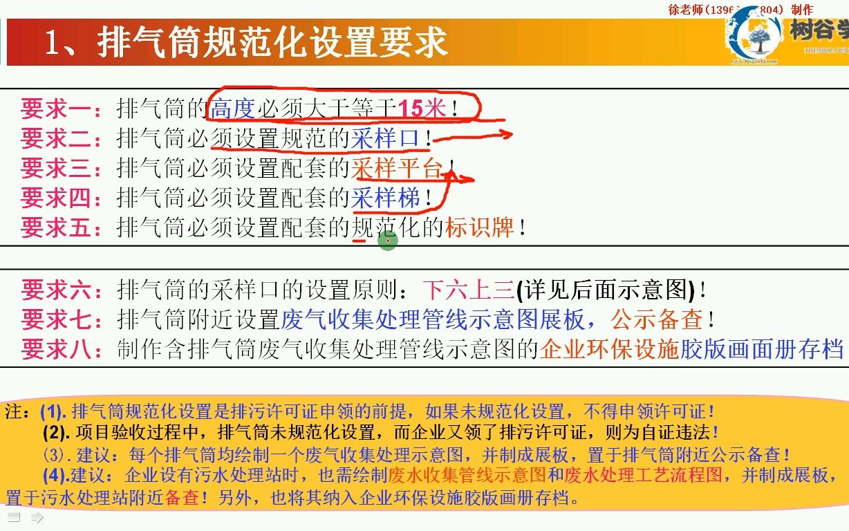 [图]环保大讲堂（十八）排污许可实施之排放口规范化设置