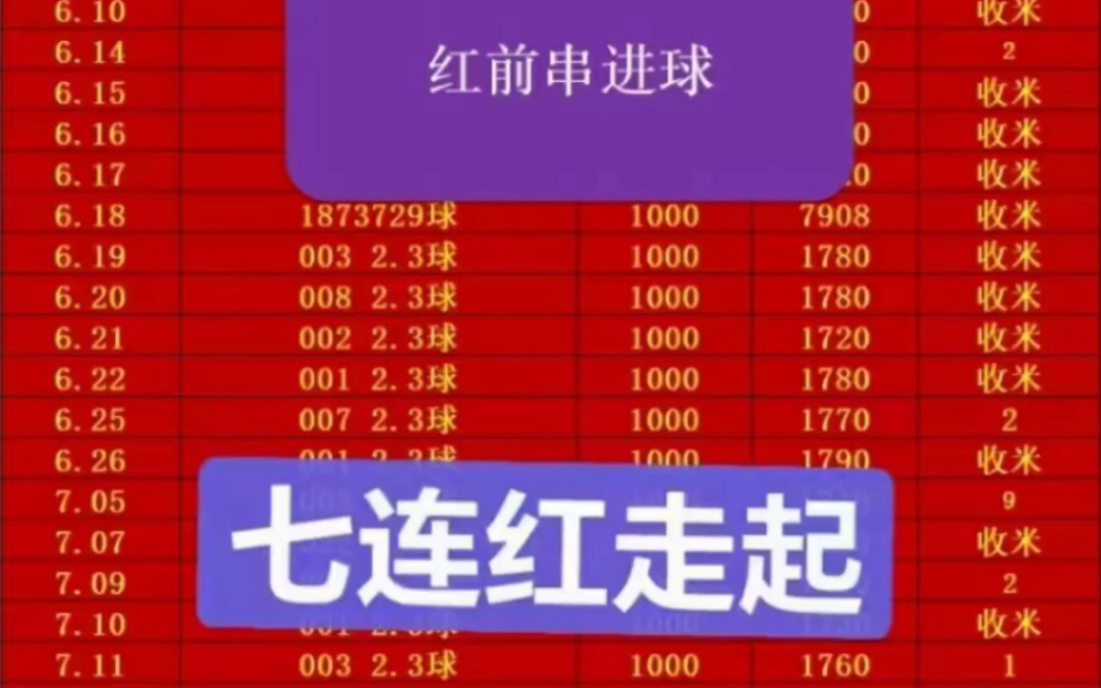 7/19每日稳定足球推荐,足球分析!哔哩哔哩bilibili