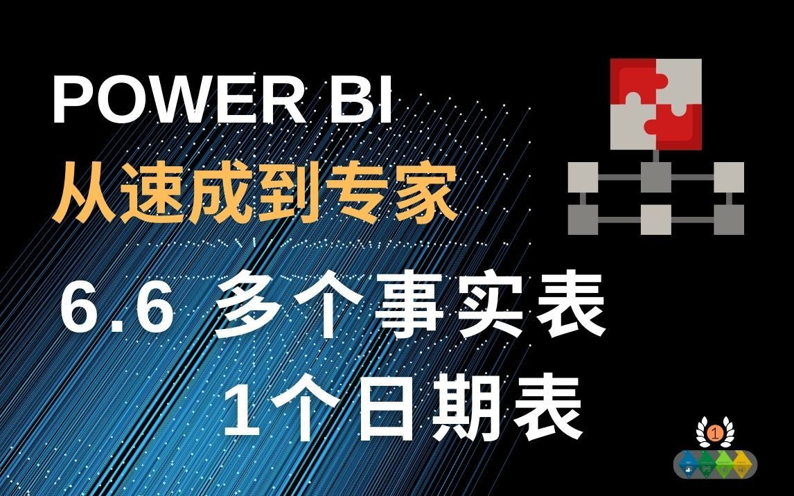 Power BI 从速成到专家 6.6 多个事实表 vs 一个日期表哔哩哔哩bilibili