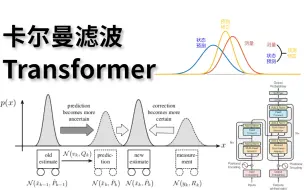 Download Video: 论文精读+代码复现！【transformer与卡尔曼滤波算法】保姆级入门教程！2小时带你彻底学透人工智能两大算法！太强了！（人工智能、深度学习、神经网络、AI）