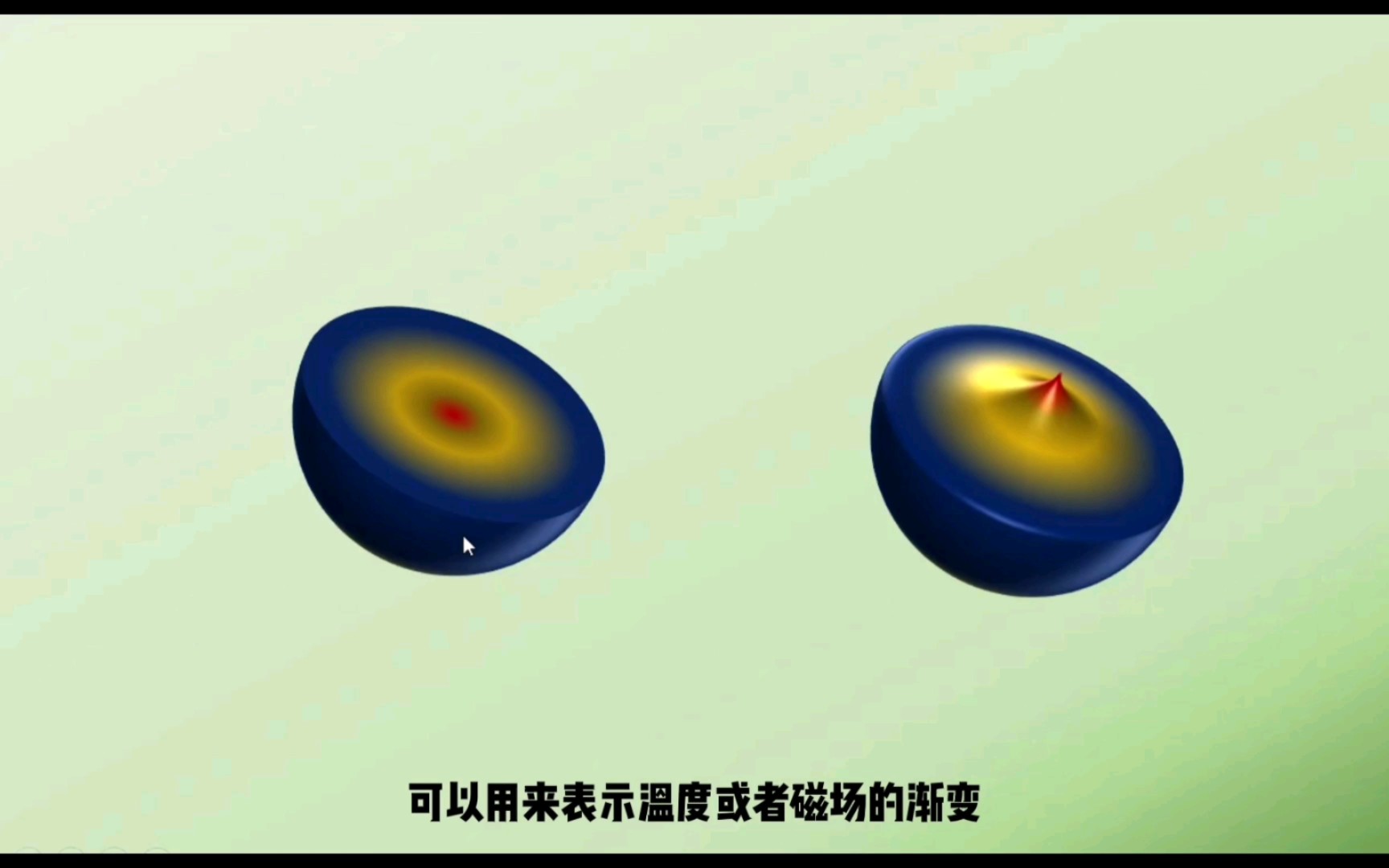 科研绘图—PPT绘制颜色梯度渐变球体哔哩哔哩bilibili