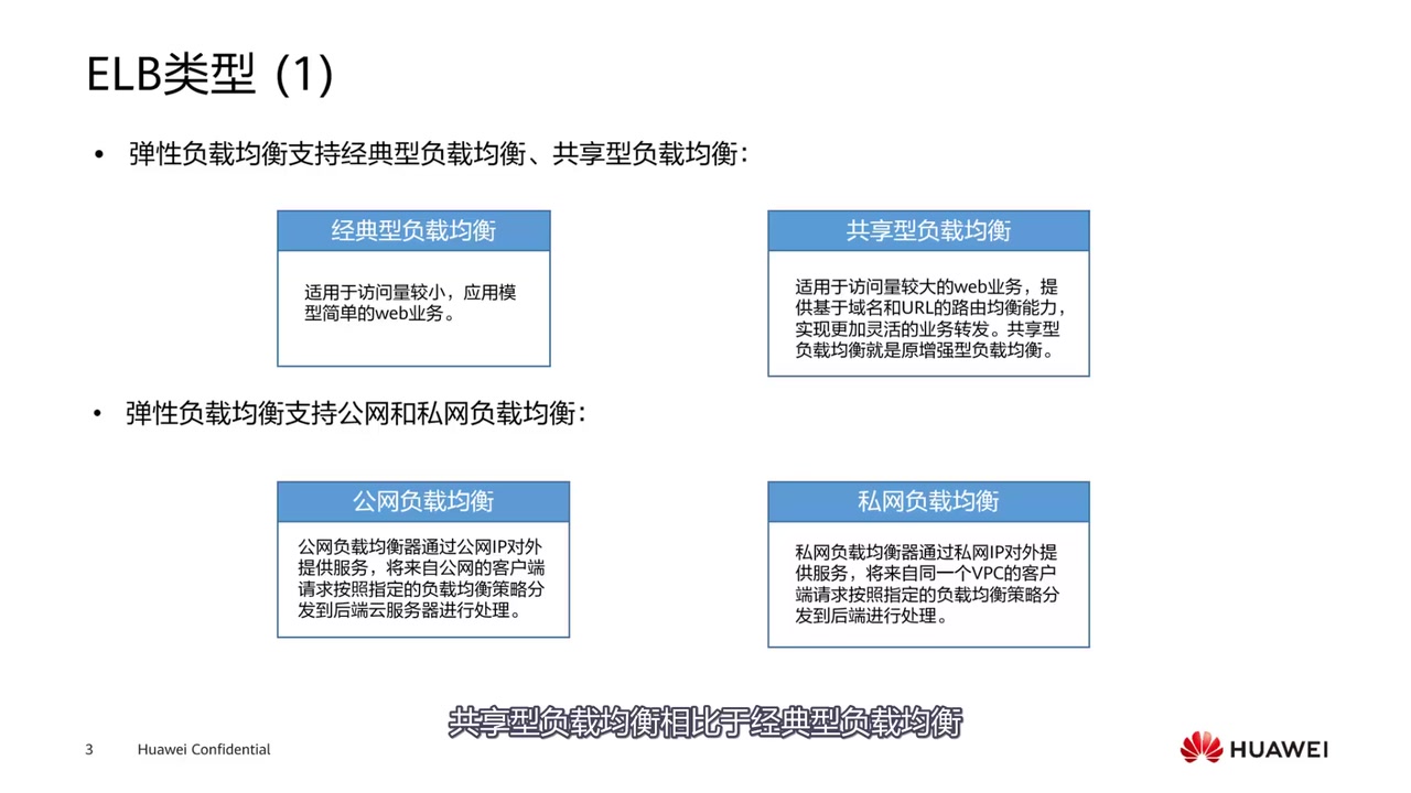 5.2.1 ELB简介 网络云服务 - 弹性负载均衡ELB