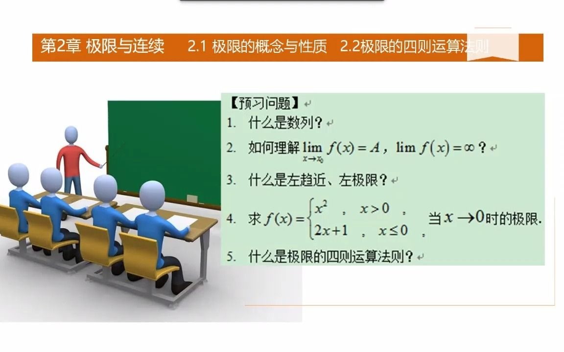 零基础开始高等数学 2.1 极限的概念与性质 2.2极限的四则运算法则 专升本哔哩哔哩bilibili