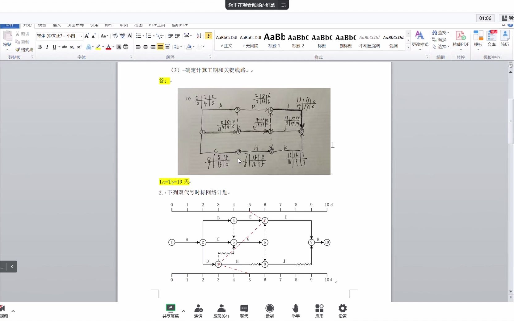 项目工程管理,课程总结,考点分析1哔哩哔哩bilibili