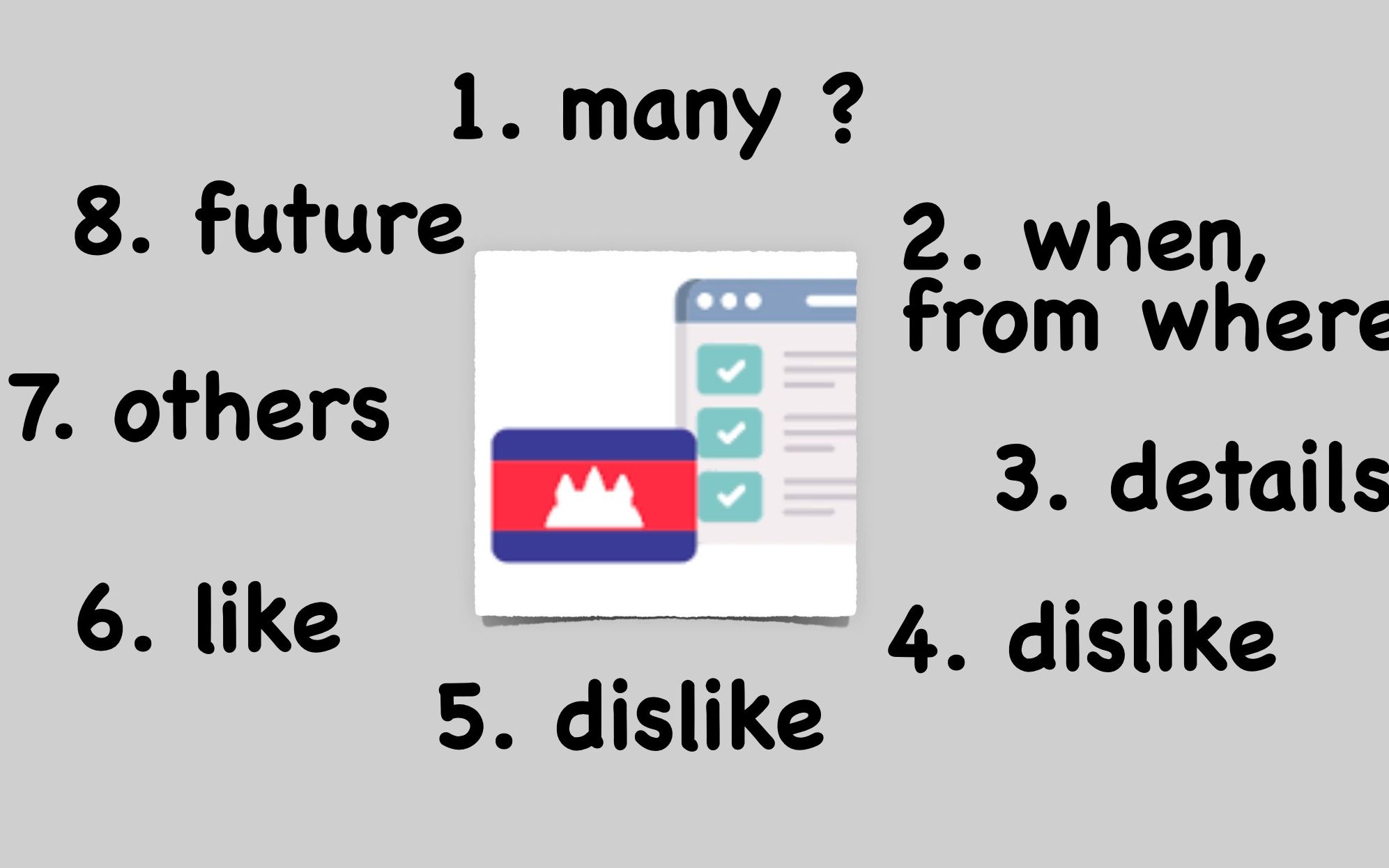 雅思口语 2023年 9-12月 part 2 describe a time you waited a long