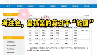 CPA人哭晕！被考试一次次痛击！考试成绩又轮回，真的考不动了！是时候该上奇招了.......
